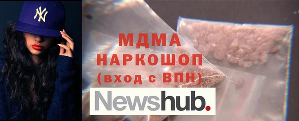гидра Абинск